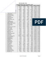 1992 Michigan Top Cities For President