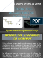 Metodo Del Algoritmo de Korobov