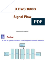 Optix BWS 1600 G