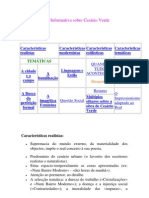 Ficha Informativa Sobre Cesário Verde