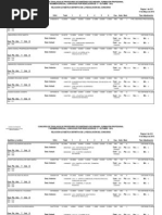 S - Listado de Participantes Por Orden Alfabético