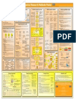 ResearchMethods Poster A4 en Ver 1.0