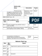 Name: J. Mckay Subject: Reading (Academics Only) Date Notes Intervention Teache R