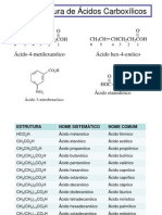 Ácidos Carboxílicos e Derivados - Estrutura, Ocorrência e Nomenclatura