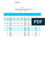 Tablas de Flujo Compresible (Version 1)