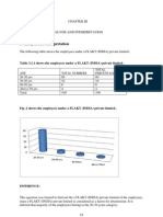 Analysis and Interpretation: Table 3.1.1 Shows The Employees Under A FLAKT (INDIA) Private Limited