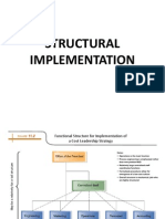 BPSM Structural Implementation