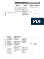 Matriz de Consistencia