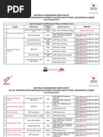 Pipes and Fittings Manhole Liners Compliance Status As of 30 April 2013 PDF