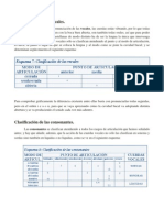 Clasificación de Las Vocales