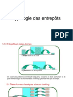 2-Typologie Des Entrepôts