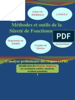 Méthodes de SDF