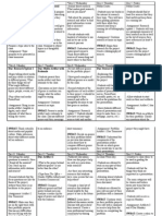 Purcell MGCalendar