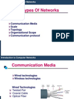 Types of Networks: Communication Media Scale Topology Organisational Scope Communication Protocol