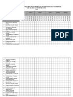 Senarai Semak Pbs English Form 1