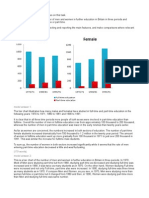 Sample Task IELTS 1 Academic