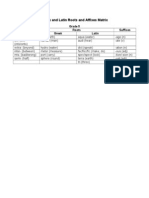 Greek and Latin Roots and Affixes Matrix - Grade5