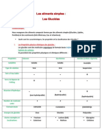 Les Aliments Simples (Glucides)