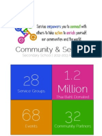 2012-2013 Community and Service Report