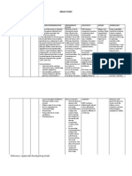 Drug Study - Docx Hyocine