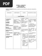 Módulos Español Cuarto Período