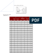 Dimensions of Heavy Hex Nuts ASME B 18.2.4