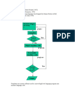 Compiles: Syntax Errors? Yes No