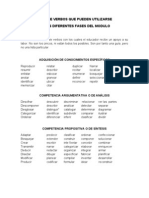 LISTADO de VERBOS para Formular Indicadores