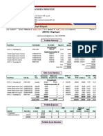 Comprehensive Portfolio Chart