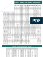 Tabela Schedule ASME PDF