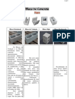 Tipos de Blocos de Concreto