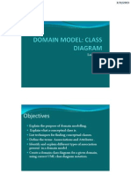 Domain Model-Class Diagram