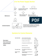 Symbols in Pneumatic