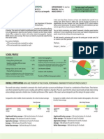 Oregon Report Card Middle School Recommendation