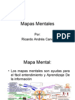 Mapa Mental Sistemas Numericos