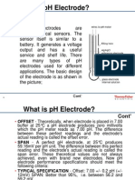 Presentation On PH Measurement Technique