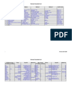 Placement Agencies Data