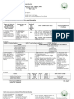 NCM 101 Lecture Notes Prelims Handout 2: Greywolfred