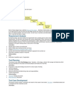 The Different Stages in Software Test Life Cycle