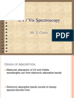 UV / Vis Spectroscopy: Mr. Z. Clarke