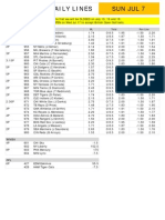 Gametime Daily Lines Sun Jul 7: ML Run Line Total