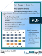 Panel7 Process