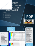 Estaciones Meteorologicas de Los Valles Bolivianos