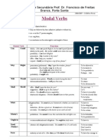 Modal Verbs Chart