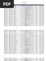 RCBC Savings Bank Foreclosed Properties Dream Buys Auction On November 24 2012