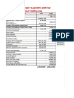 Generation Next Fashions Limited Adjusted Trial Balance: Account Balances Debit Credit