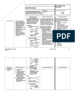 Title: Balance Register/Terminal: Wrrf1B