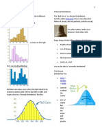 Normal Distribution