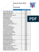Tunas Potensi PLUS 2013 Shortlisted Candidates