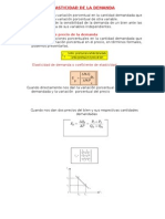 Elasticidad de La Demanda